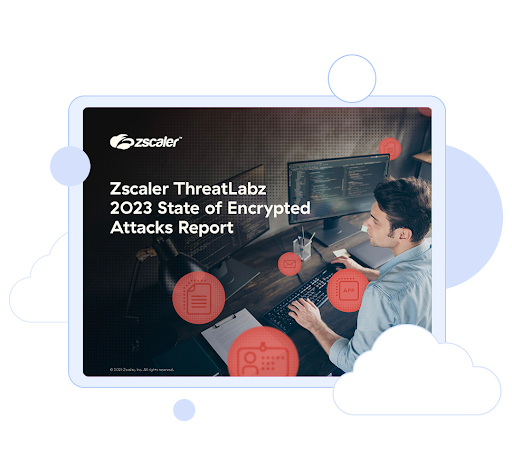 Zscaler State of Encrypted Attacks report cover
