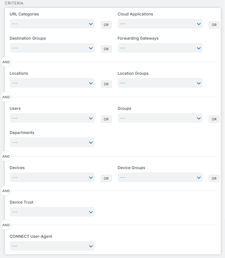 Zscaler rules-based engine