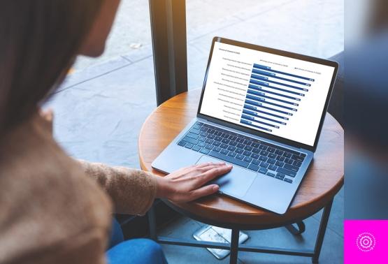 Making SASE work for your operations