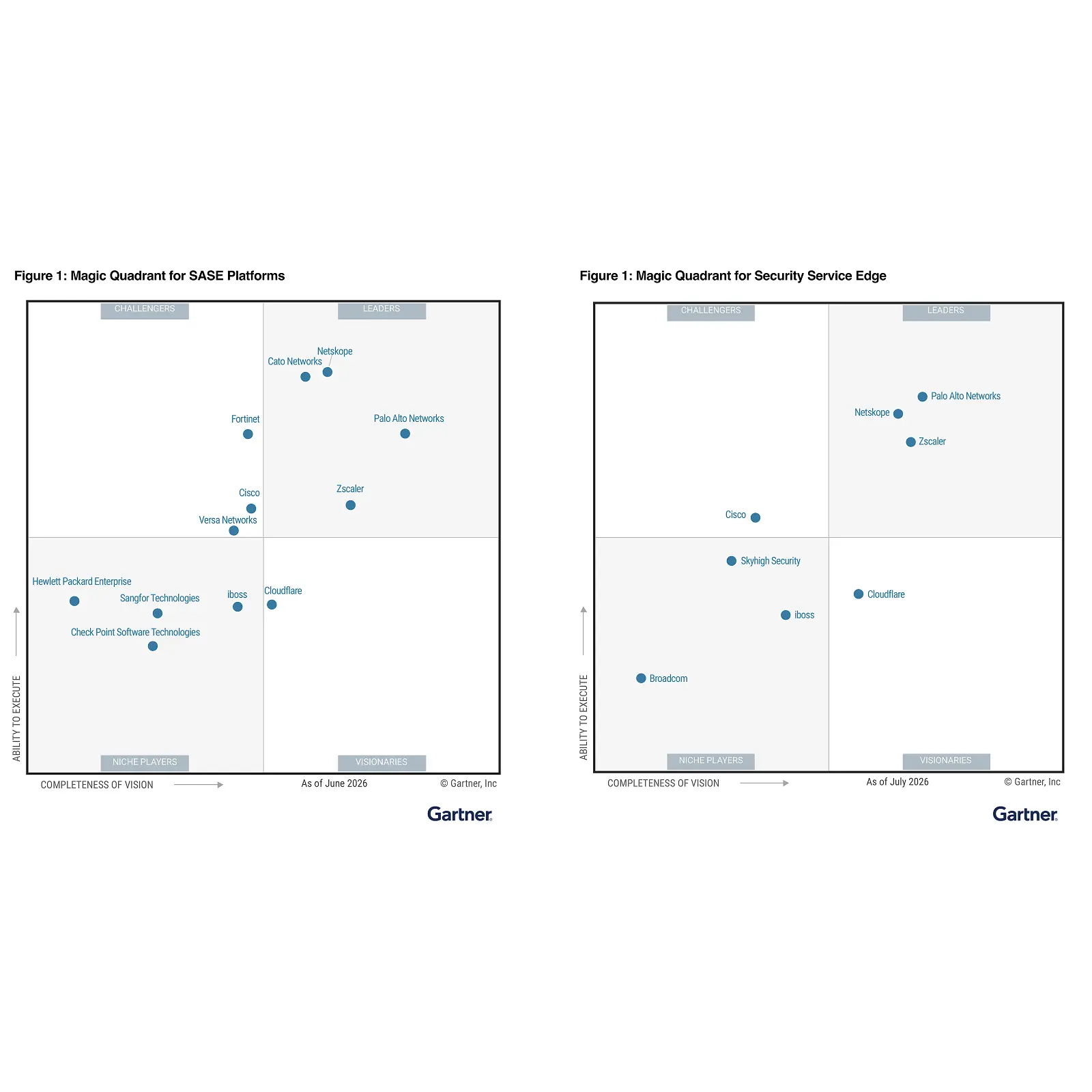 2026-zscaler-gartner-mq-homepage-banner