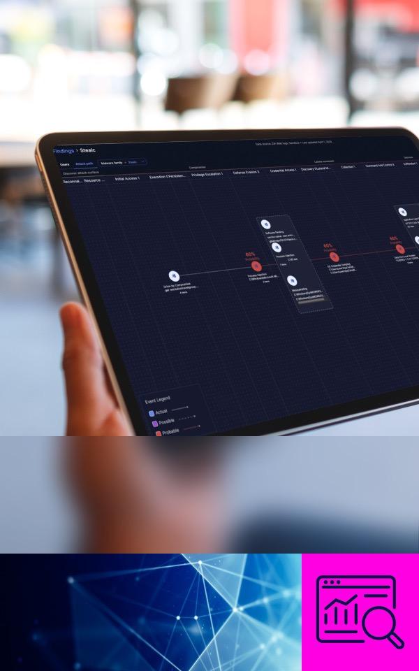 zscaler-breach-predictor