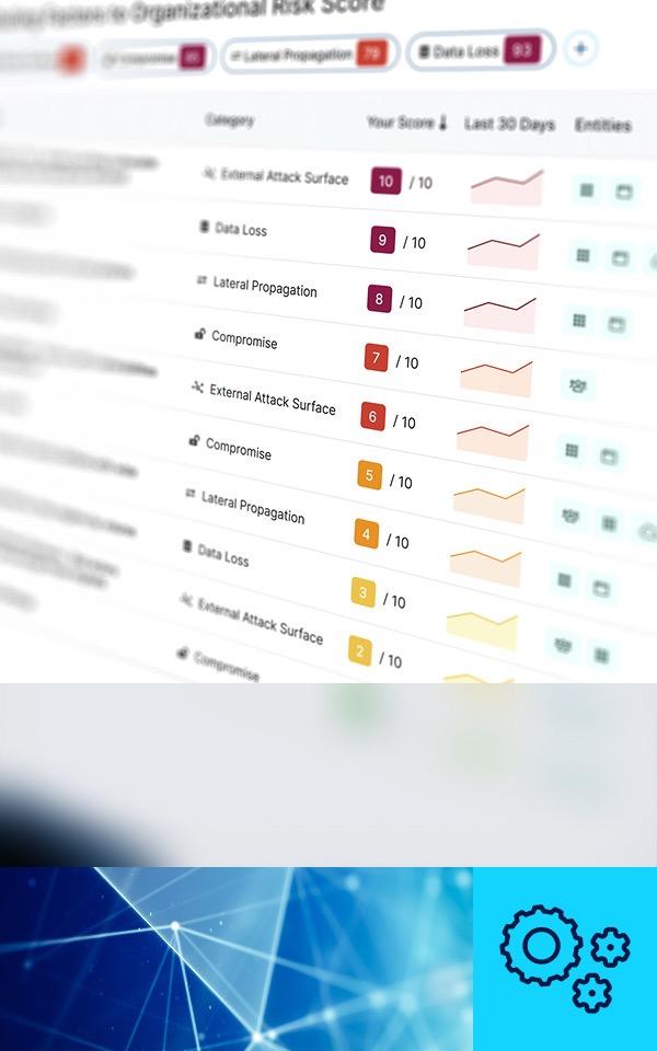 zscaler-data-security
