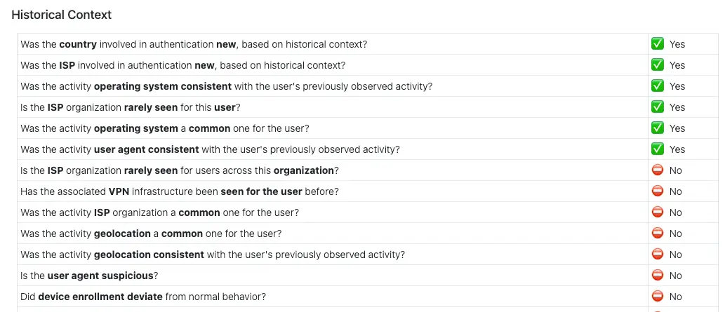 Agentic visibility historical context screenshot
