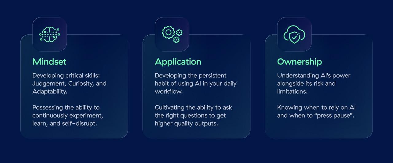 building-ai-fluency-our-three-pillars