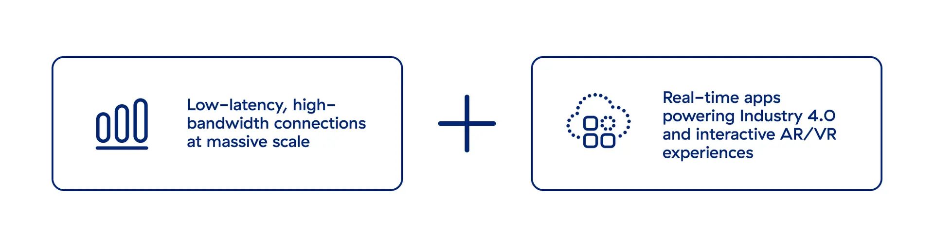 powering-the-next-wave-of-digital-transformation