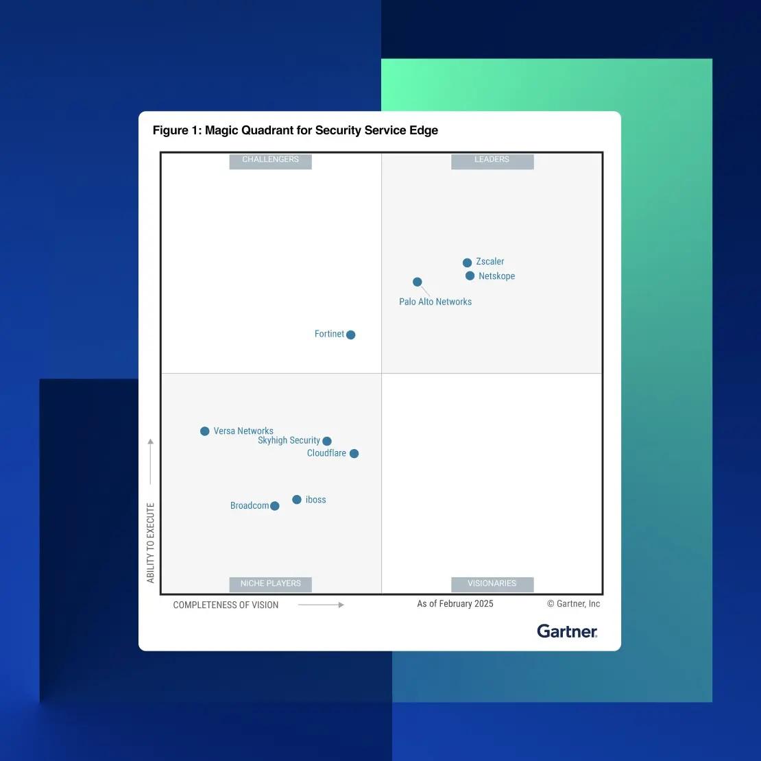 Zscaler: A Leader in the 2025 Gartner® Magic Quadrant™ for Security Service Edge (SSE)