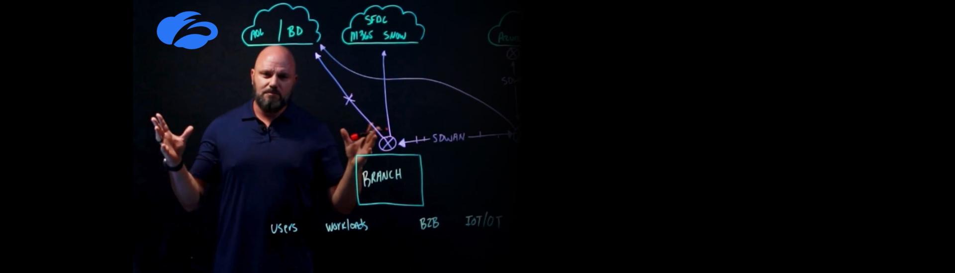 embracing-ai-powered-policy-with-zscaler-zero-trust-sd-wan
