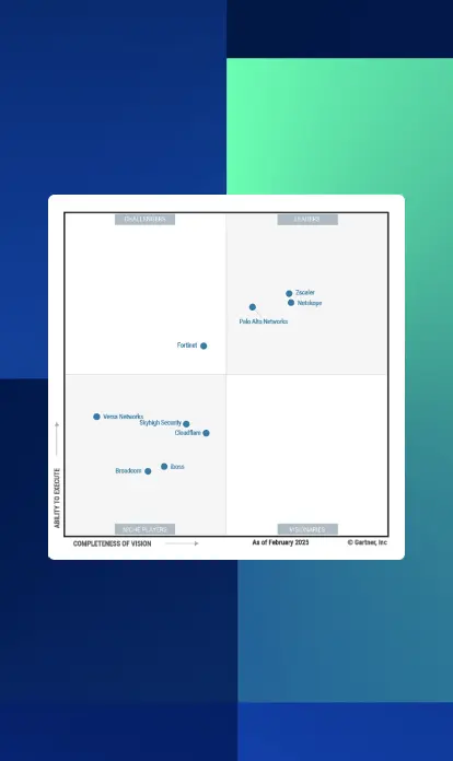Transform Your Workflow with AnySource™️ Integrations