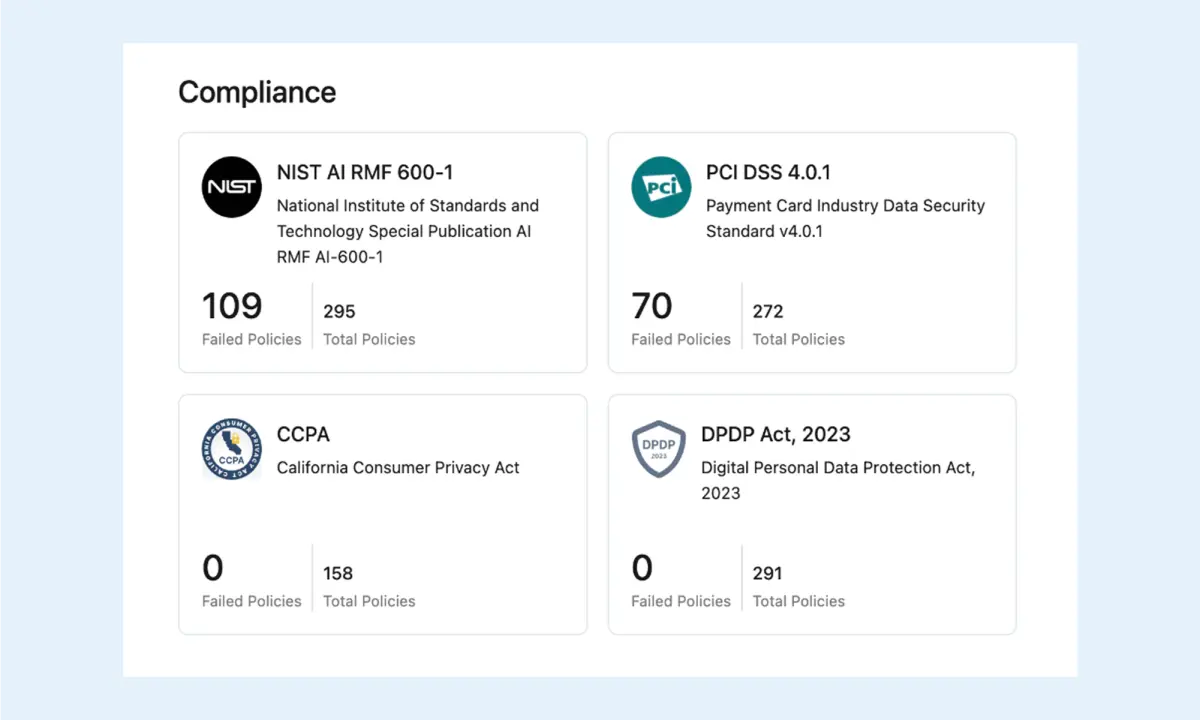 Alinearse con los marcos de gobernanza de la IA