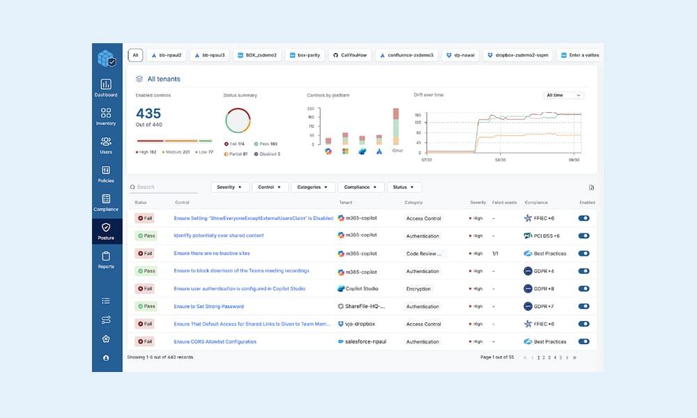 Elimina gli errori di configurazione pericolosi