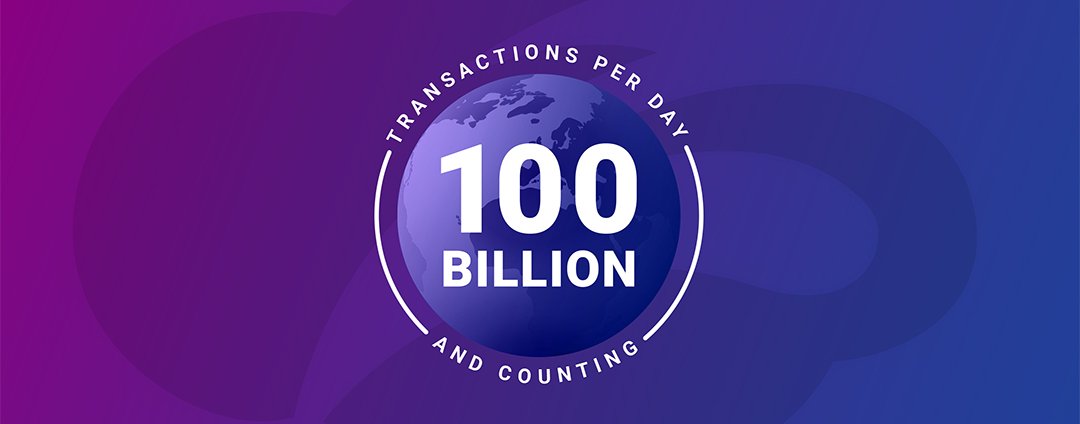 Zenith of Scalability: Zscaler Cloud Crosses 100 Billion Transactions per Day