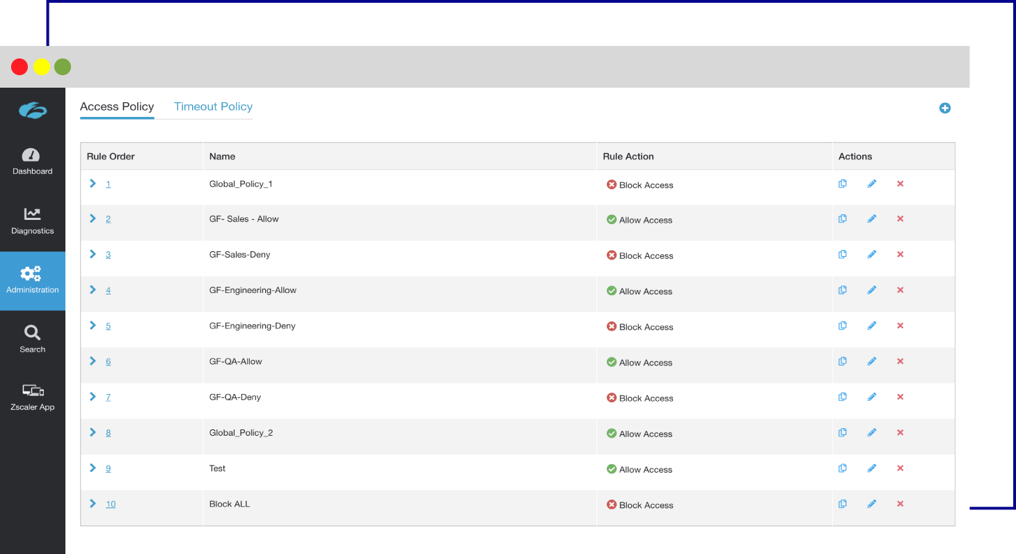 Zero Trust Network Access for Your Private Apps Zscaler