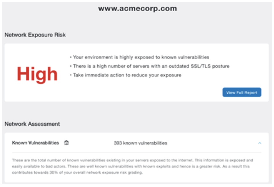 Acme Corp example