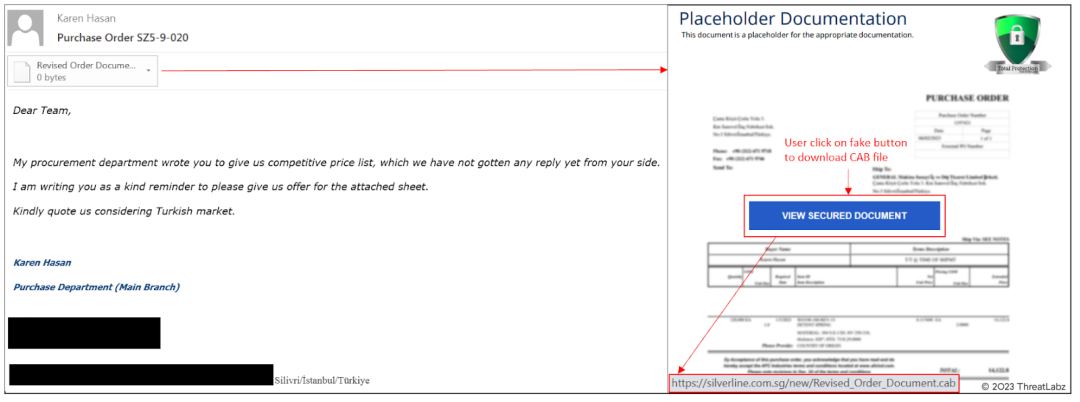 Fig.3 - Phishing email with attached malicious PDF