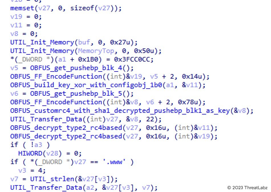 Figure 10. Hardcoded C2 decryption (Xloader version 4.3)