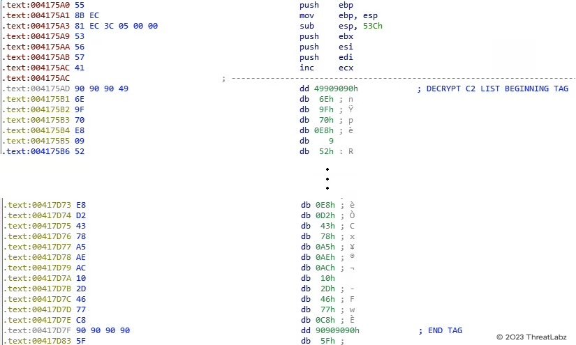 Figure 2. Encrypted code in earlier versions of Xloader and Formbook