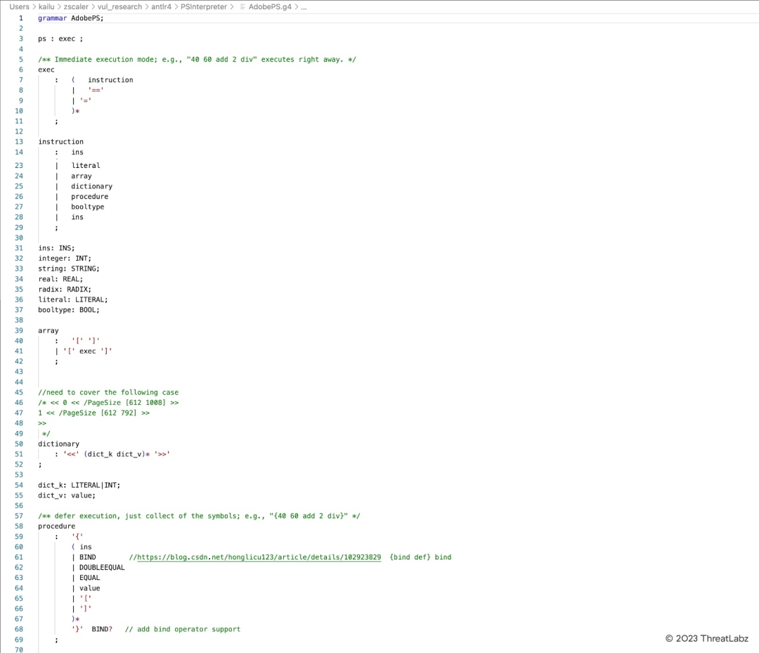 Figure 2. Code snippet of the grammar file for PostScript language in ANTLR