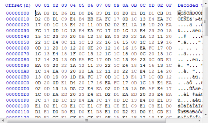 Keylogs in obfuscated form