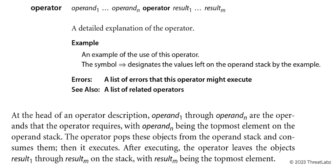 Figure 1. A detailed description of the operator in the PostScript program