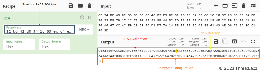 Fig.17 - SHA-1 validation + New RC4 Key + Qakbot Campaign ID