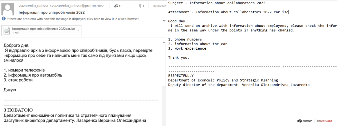 Fig. 23 - Phishing email impersonating a representative of the Ukrainian Department of Economic Policy and Strategic Planning