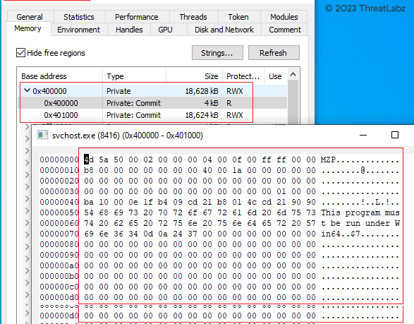 Figure 25 - Displays the injection of the TOITOIN Trojan into the svchost.exe process.