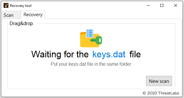 Trigona | ThreatLabz