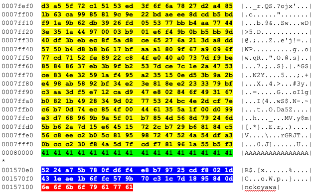 Nokoyawa 2.0 encrypted file format