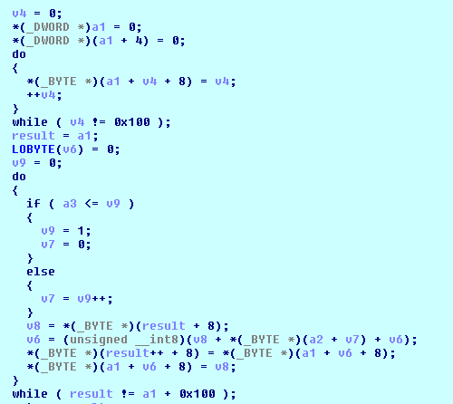 RC4 algorithm in the first shell code