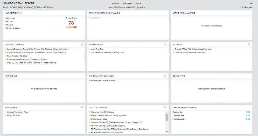 The Zscaler Cloud Sandbox report for RedLine Stealer