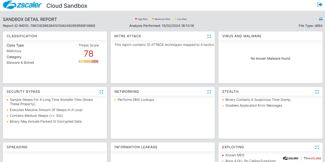 Zscaler sandbox coverage