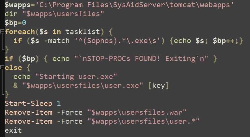 Figure 2: The PowerShell script used to launch the GraceWire loader (user.exe)