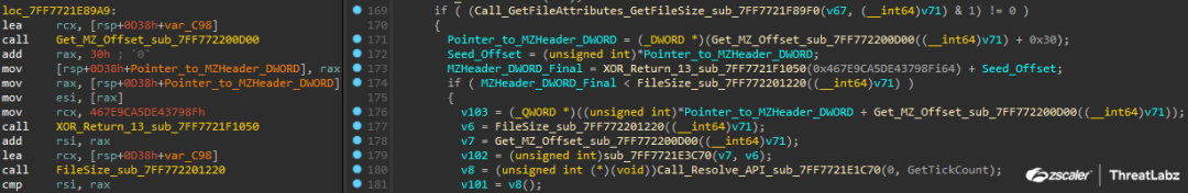 Figure 3: Decompiled code of the file size check against the MZ DWORD.