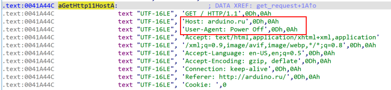DDos HTTP request template