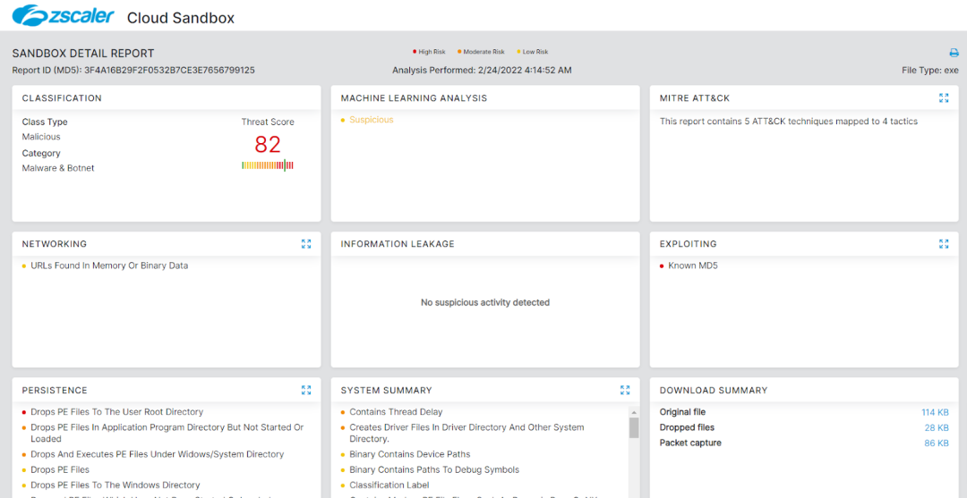 Zscaler Cloud Sandbox dashboard