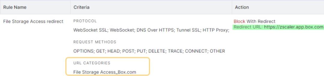 Cloud Application Instances