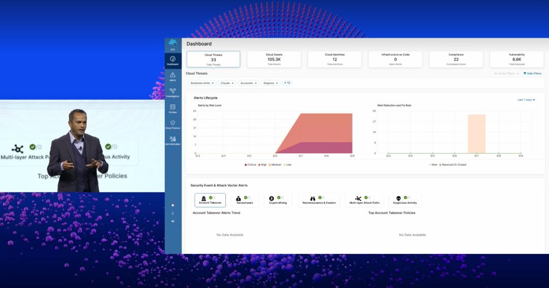 Data loss prevention keynote 