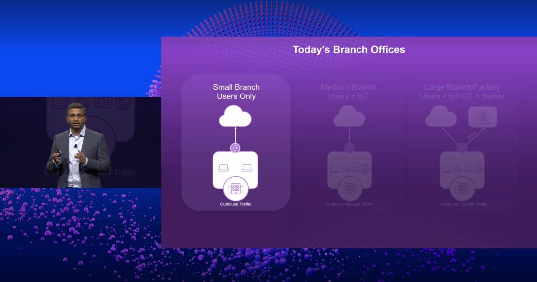 Zero trust in the branch office