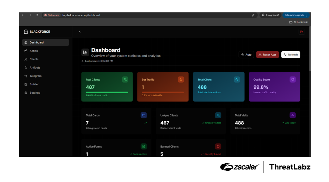 BlackForce C2 panel for version 5.
