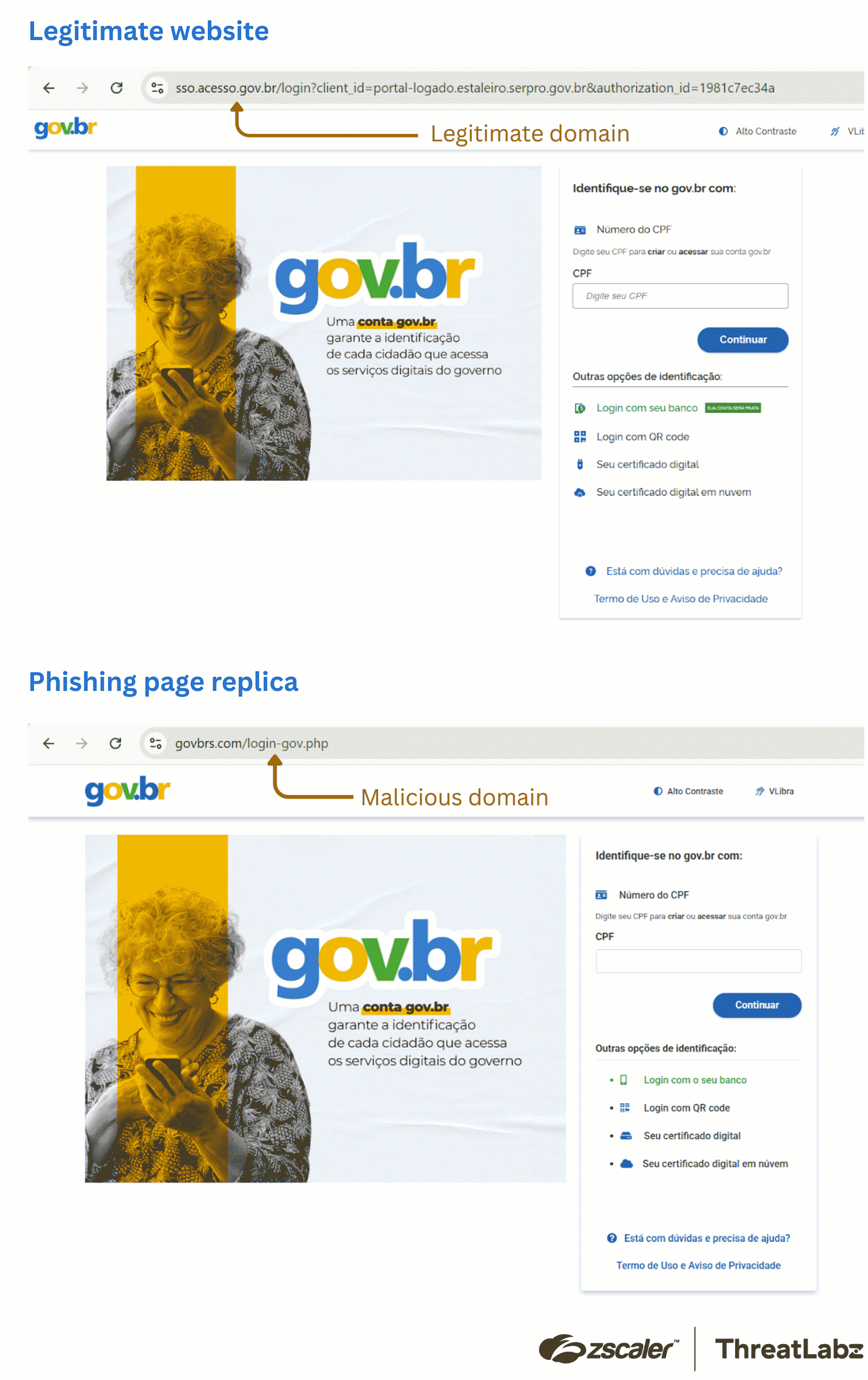 Figure 1: Side-by-side comparison of the legitimate and a phishing page associated with the Brazilian State Department of Traffic.