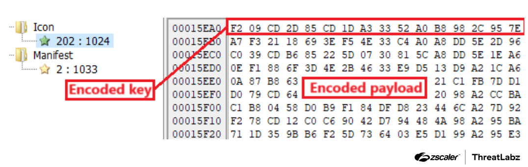 Figure 5: The icon resource with the encoded stage 4 payload.