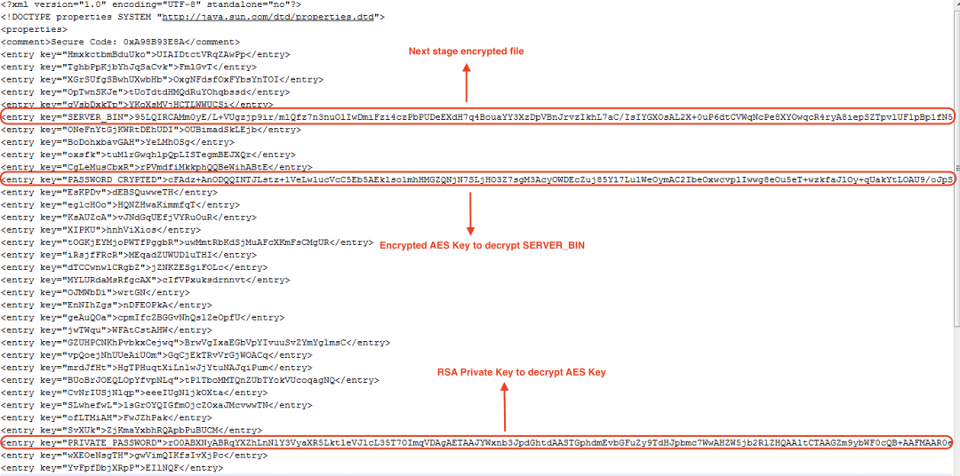 Stage3_Decrypted_XML