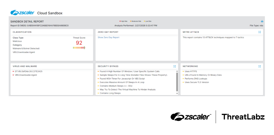 Zscaler Cloud Sandbox report for the malicious VBScript file.