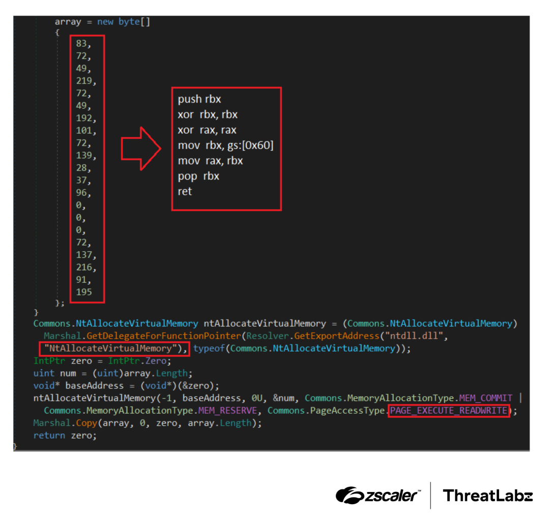 Code that obtains the memory address of the PEB.